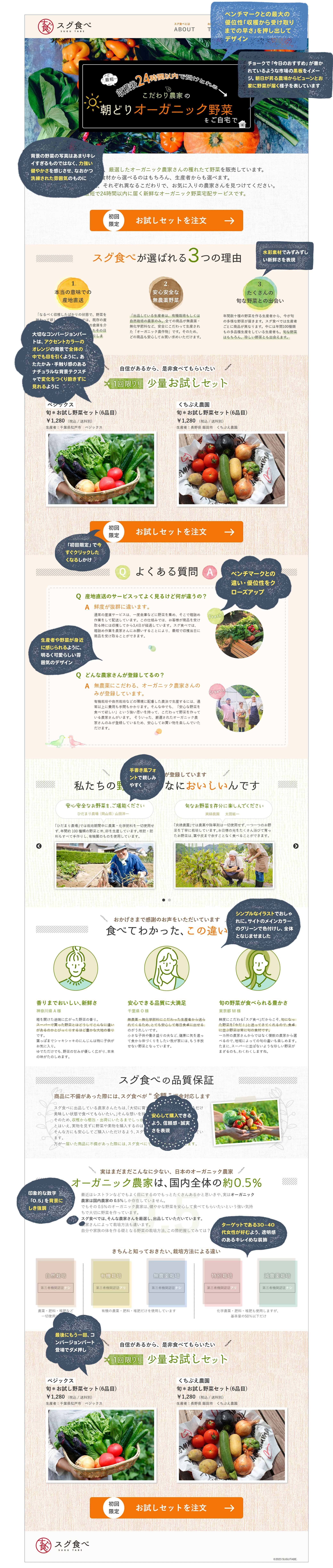 図解・スグ食べ