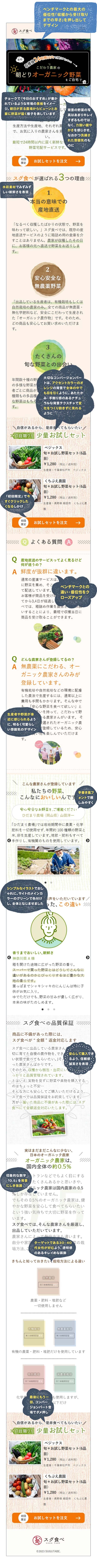 図解・スグ食べ